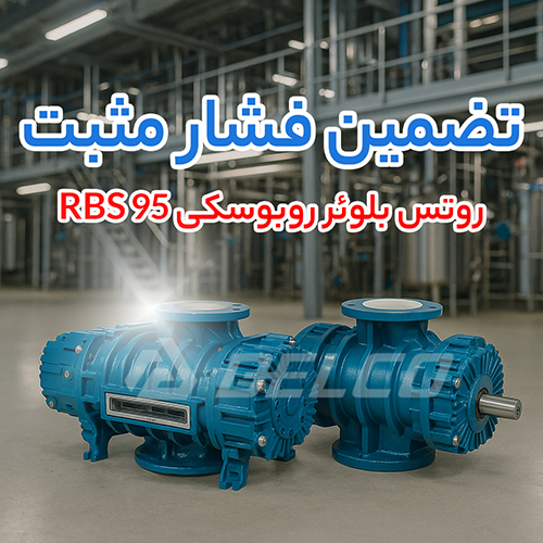 روتس بلوئر روبوسکی RBS 95